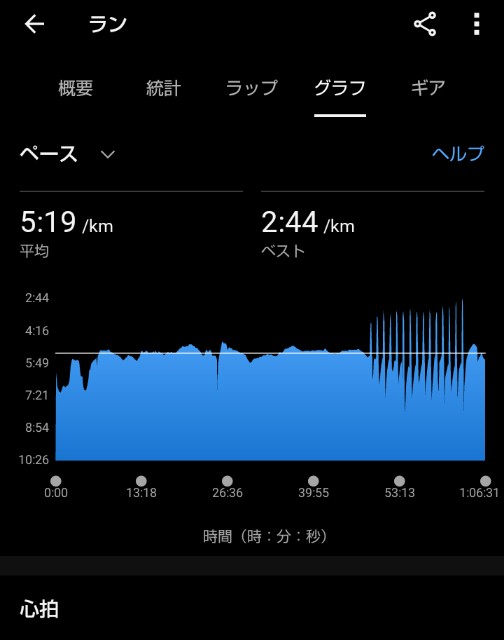 f:id:ooguins:20240520192039j:image