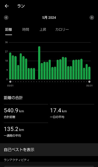 f:id:ooguins:20240601061219j:image
