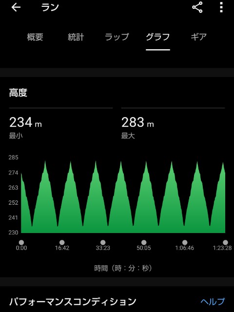 f:id:ooguins:20240614201700j:image