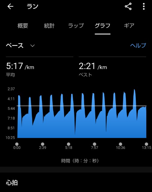 f:id:ooguins:20240614201708j:image