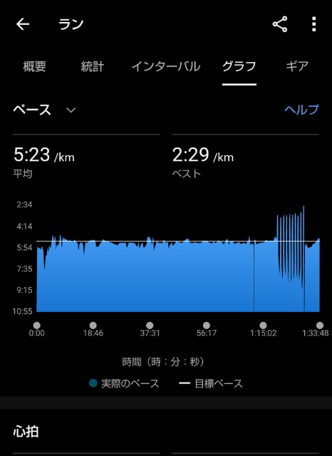 f:id:ooguins:20240614201804j:image