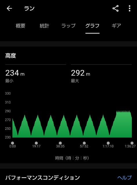 f:id:ooguins:20240625111004j:image