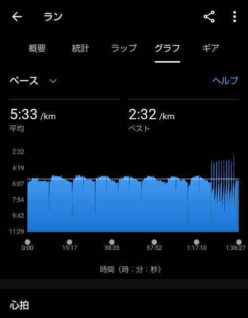 f:id:ooguins:20240625111014j:image