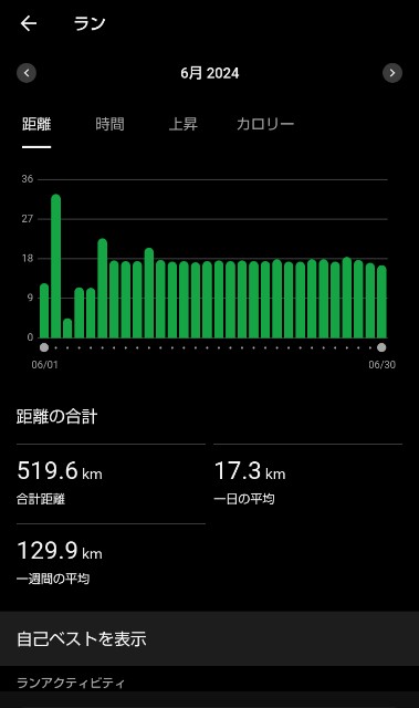 f:id:ooguins:20240701150814j:image