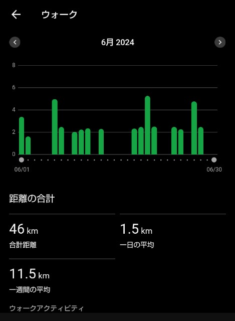 f:id:ooguins:20240701150852j:image