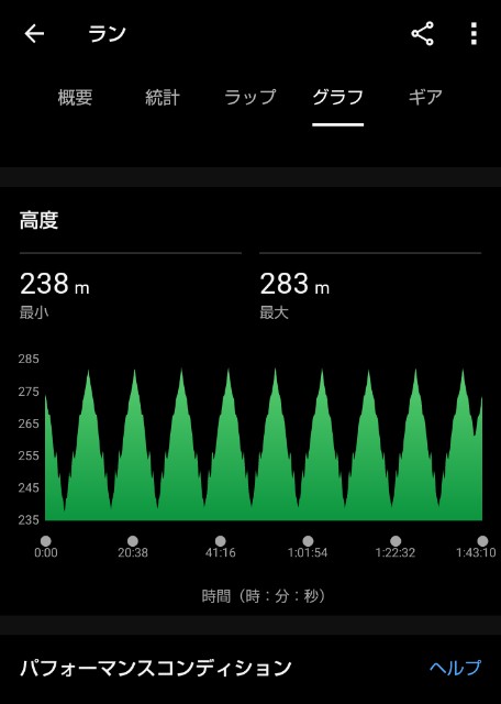f:id:ooguins:20240708145034j:image