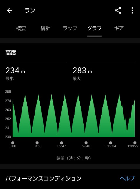 f:id:ooguins:20240720190508j:image f:id:ooguins:20240720190508j:image