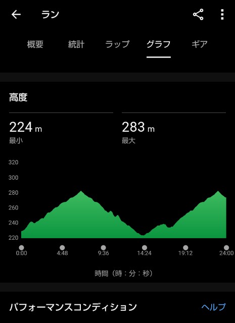 f:id:ooguins:20240908151448j:image