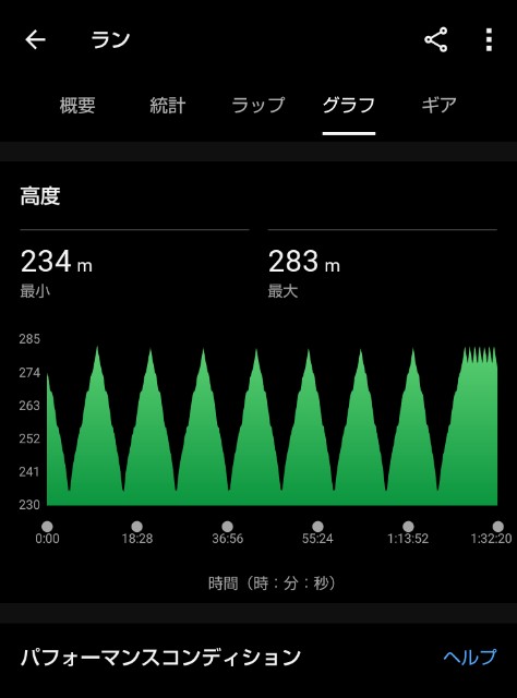 f:id:ooguins:20240913194837j:image