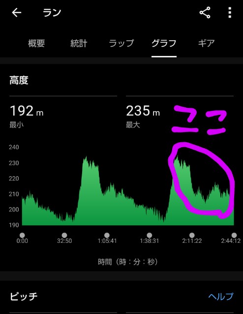 f:id:ooguins:20241009091623j:image