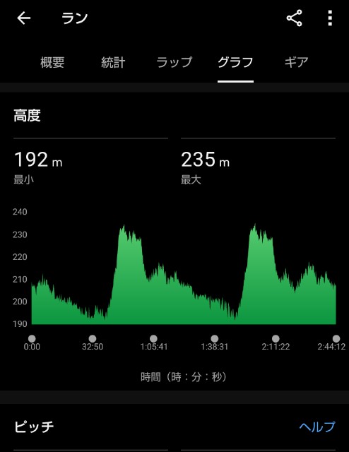 f:id:ooguins:20241009091641j:image