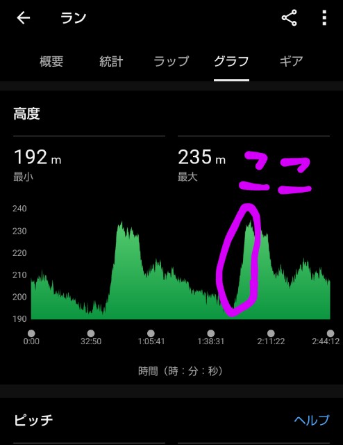 f:id:ooguins:20241009113235j:image