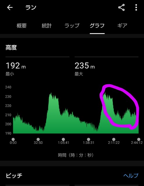 f:id:ooguins:20241009115912j:image