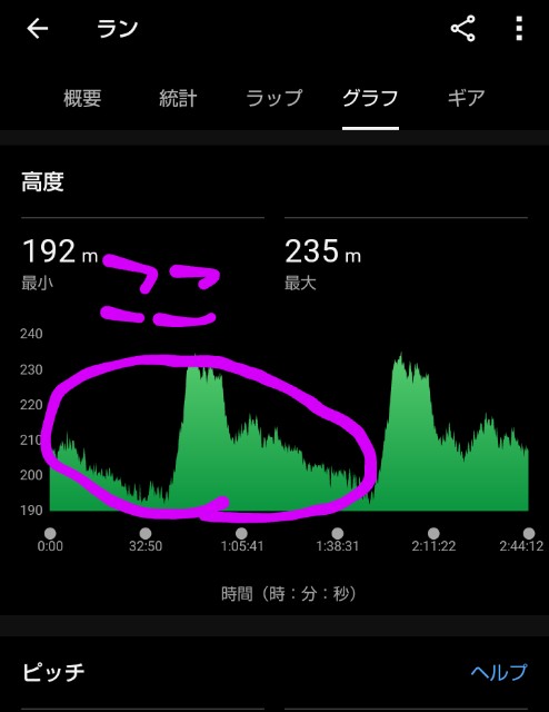f:id:ooguins:20241009120226j:image