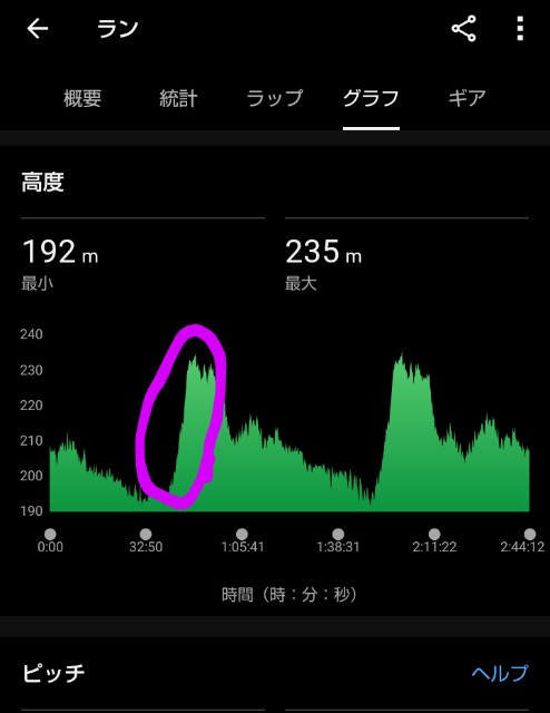 f:id:ooguins:20241009120333j:image