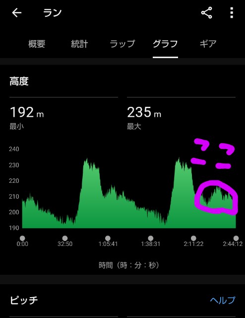 f:id:ooguins:20241009174312j:image