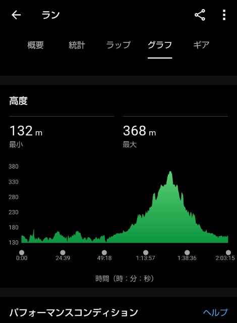f:id:ooguins:20241015153054j:image