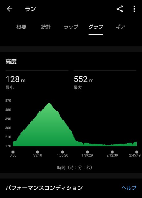 f:id:ooguins:20241127102320j:image