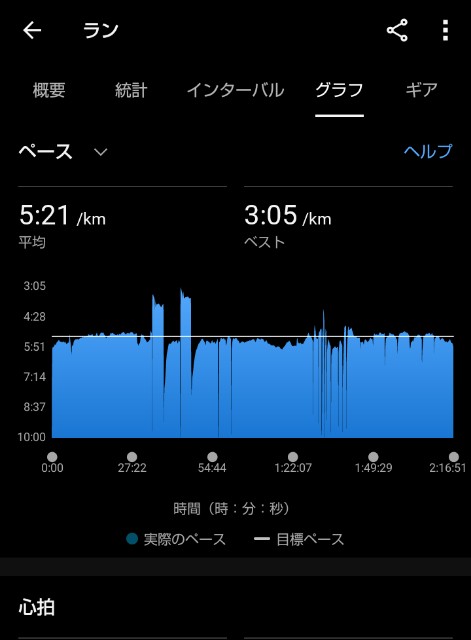f:id:ooguins:20250209161238j:image