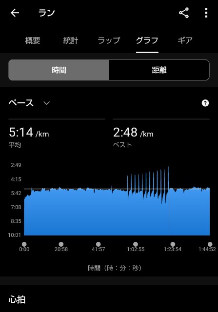 f:id:ooguins:20250412130813j:image