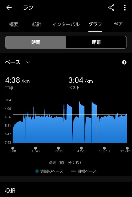 f:id:ooguins:20250524071546j:image