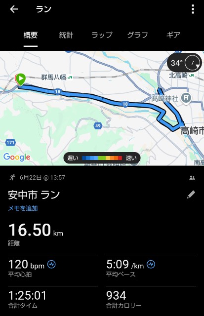f:id:ooguins:20250623115941j:image