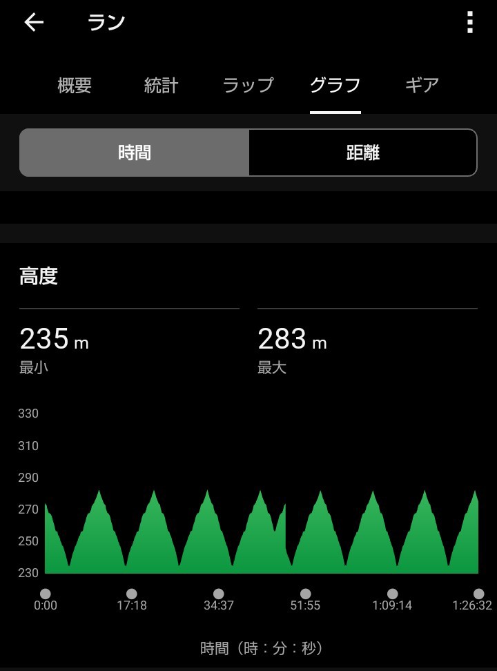 f:id:ooguins:20260122055443j:image