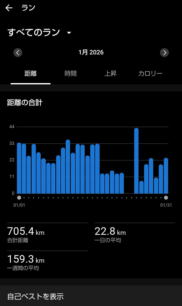f:id:ooguins:20260202111515j:image