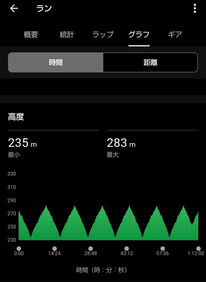 f:id:ooguins:20260209111920j:image