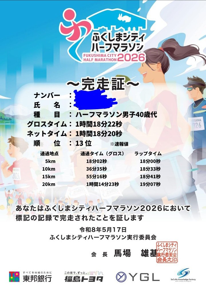 f:id:ooguins:20260517164921j:image f:id:ooguins:20260517164921j:image