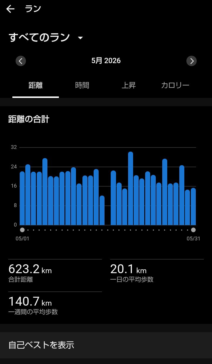 f:id:ooguins:20260613073708j:image