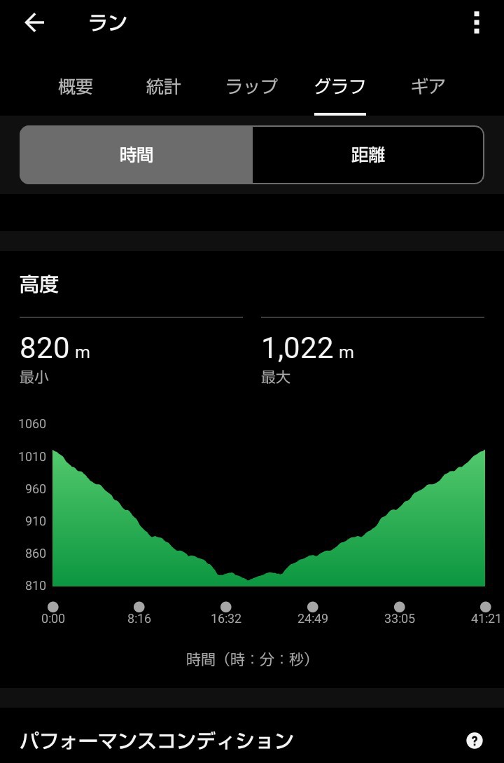 f:id:ooguins:20260813194202j:image