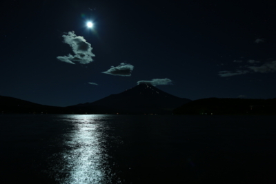 f:id:oohashi1122:20170809031631j:image