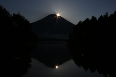 f:id:oohashi1122:20170823055030j:image