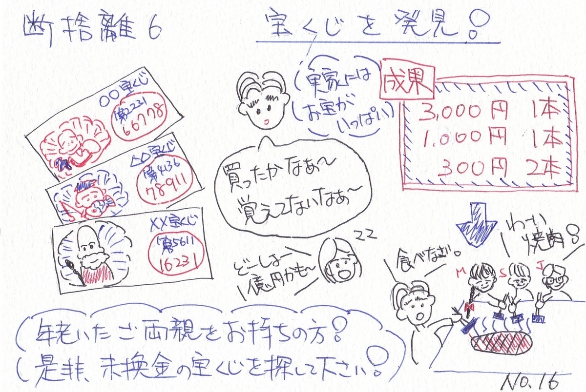 f:id:oohiratt:20190317102143j:plain f:id:oohiratt:20190317102143j:plain