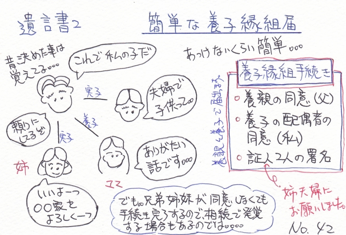 届 養子 縁組