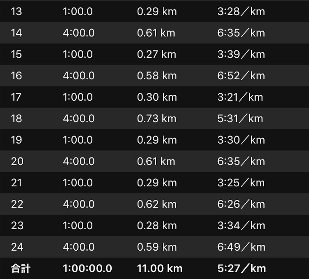 f:id:ooi001ooi:20190103100721j:image