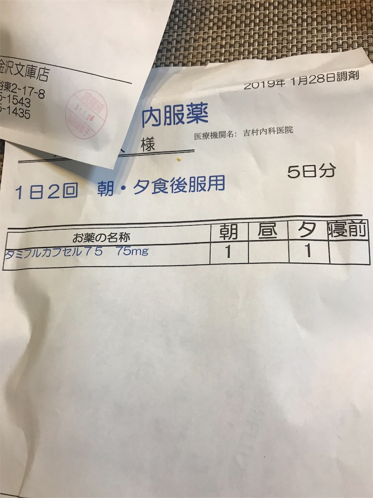 f:id:ooi001ooi:20190128173723j:image