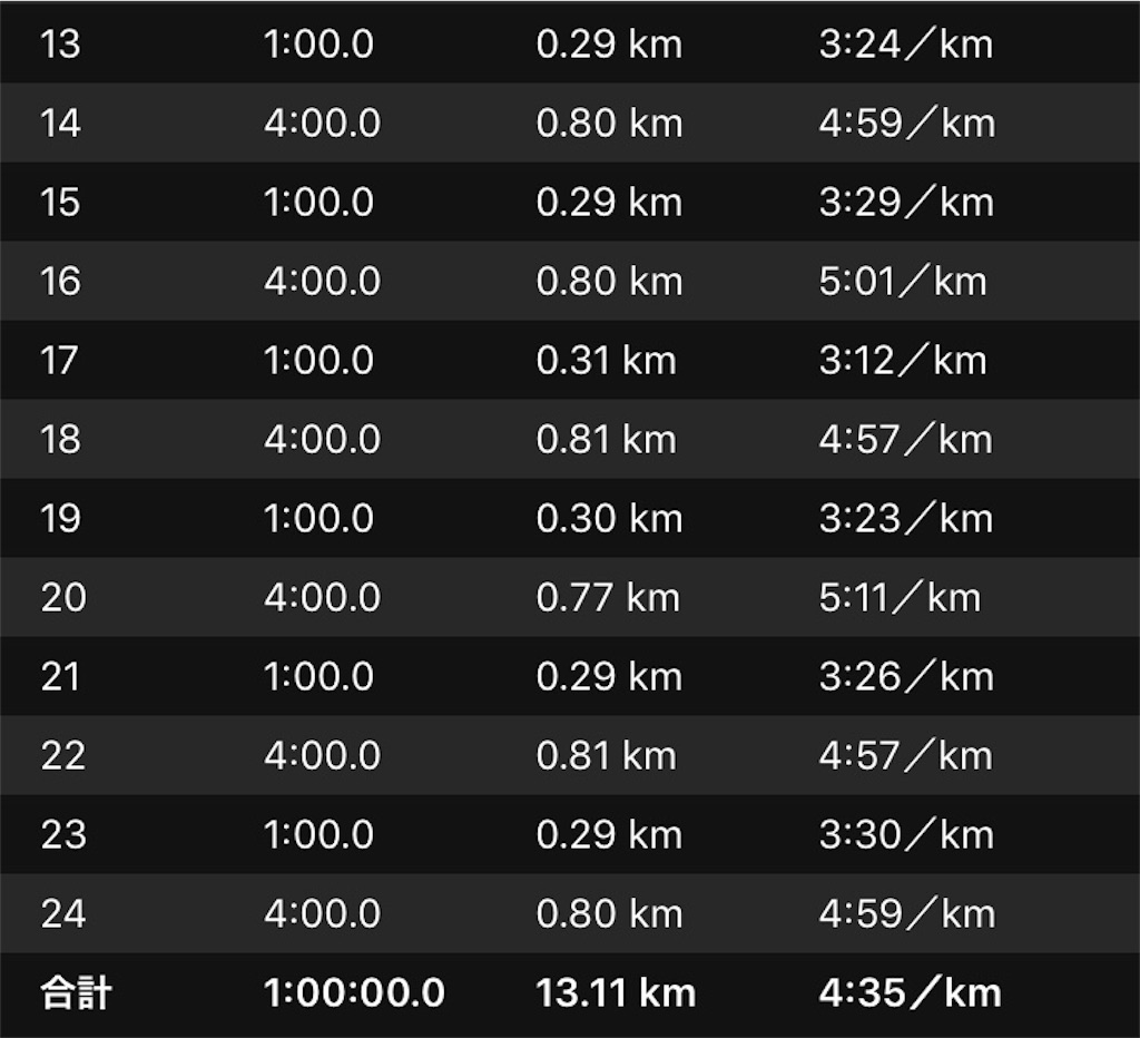 f:id:ooi001ooi:20190529150658j:image f:id:ooi001ooi:20190529150658j:image