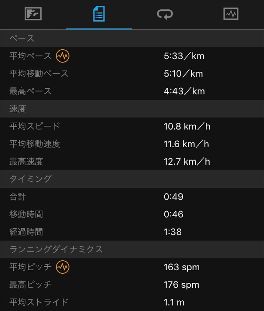 f:id:ooi001ooi:20190603214342j:image