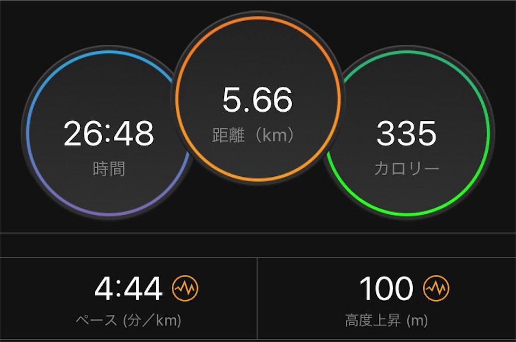f:id:ooi001ooi:20190619193535j:image f:id:ooi001ooi:20190619193535j:image