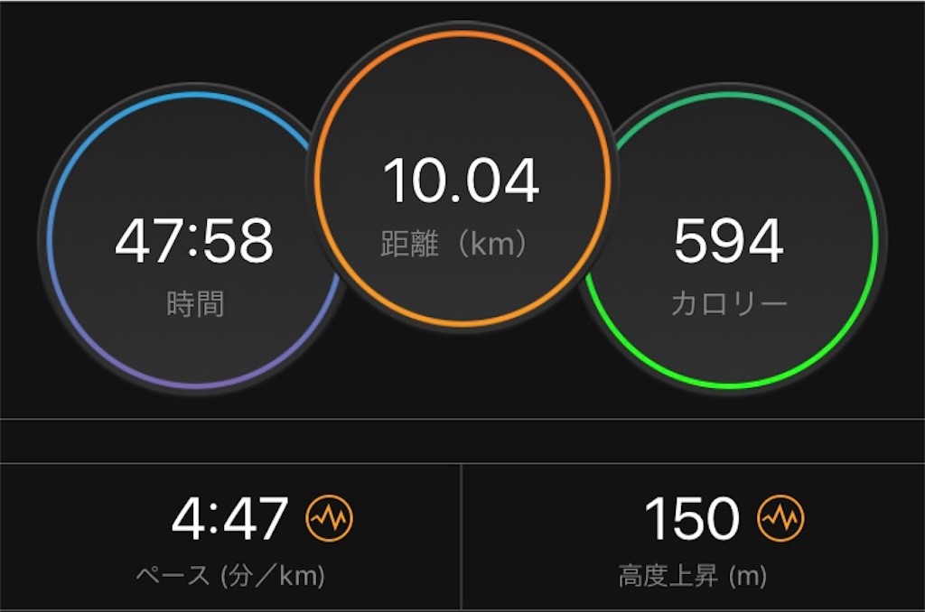 f:id:ooi001ooi:20190619193553j:image f:id:ooi001ooi:20190619193553j:image