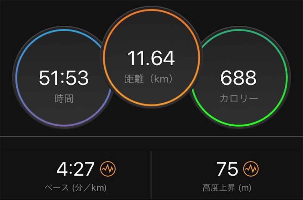 f:id:ooi001ooi:20190622233844j:image f:id:ooi001ooi:20190622233844j:image
