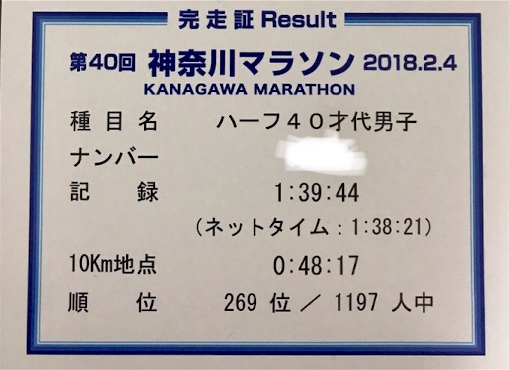 f:id:ooi001ooi:20190628231314j:image f:id:ooi001ooi:20190628231314j:image
