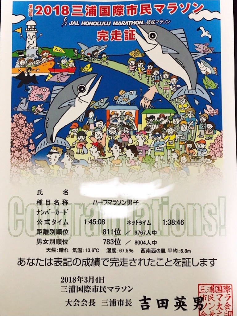 f:id:ooi001ooi:20190628231535j:image f:id:ooi001ooi:20190628231535j:image