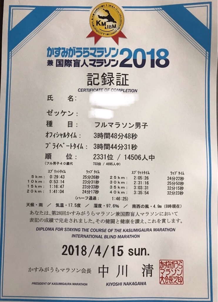 f:id:ooi001ooi:20190628231547j:image f:id:ooi001ooi:20190628231547j:image
