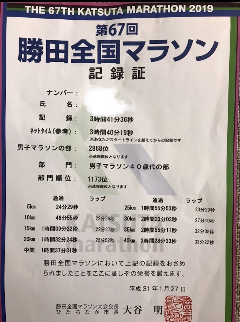 f:id:ooi001ooi:20190628231742j:image f:id:ooi001ooi:20190628231742j:image
