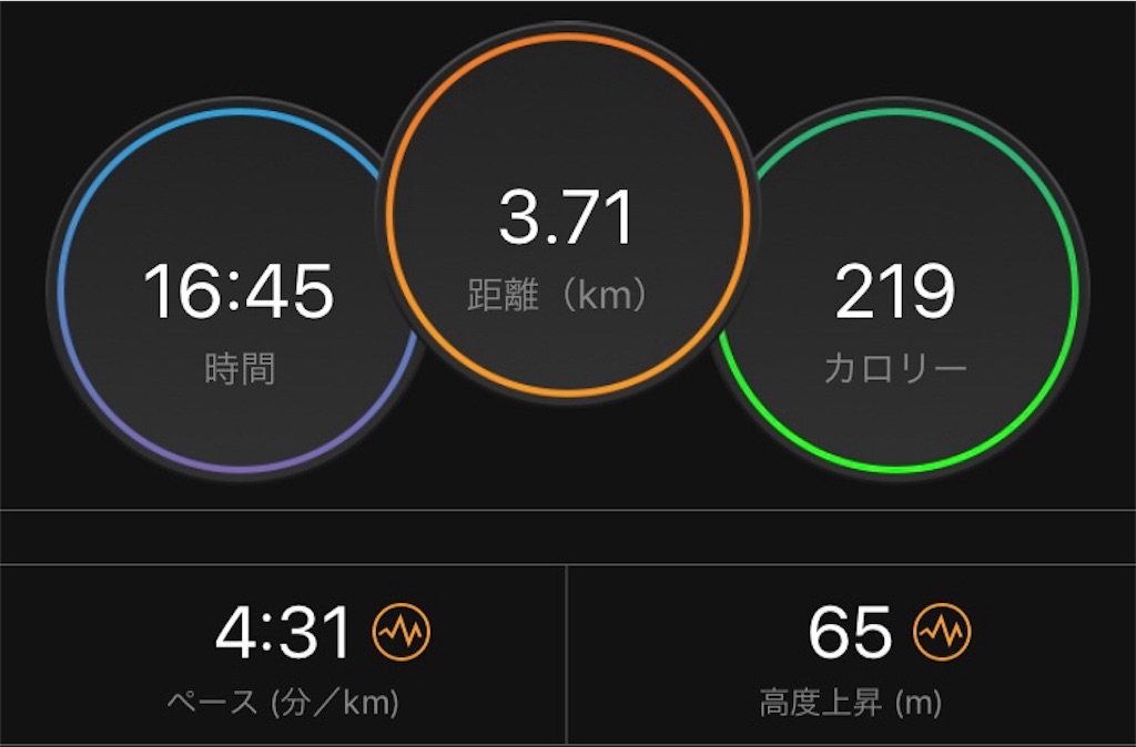 f:id:ooi001ooi:20190710204519j:image f:id:ooi001ooi:20190710204519j:image