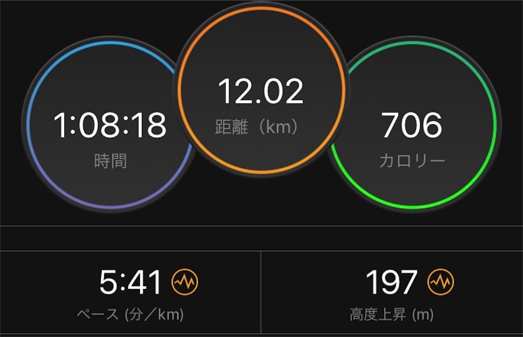 f:id:ooi001ooi:20190710204620j:image f:id:ooi001ooi:20190710204620j:image