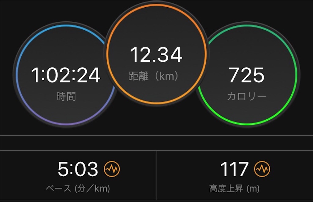 f:id:ooi001ooi:20190715211554j:image